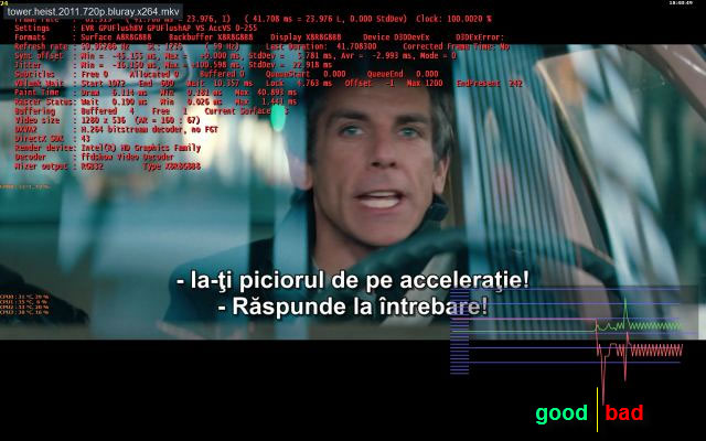 EVR_statistic.jpg, 59.35 kb, 640 x 400