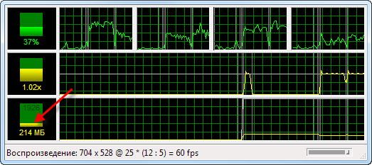 Player_memory_use_for_sintetix.png, 6.6 kb, 523 x 233