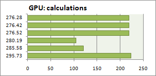 SVPmark_GPU_Calc.png, 1.64 kb, 315 x 155