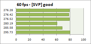 SVPmark_60_good.png, 1.76 kb, 315 x 155