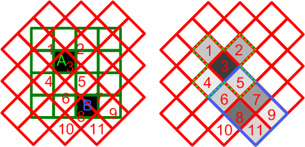 Diamond-scaling-002.png, 23.64 kb, 445 x 214