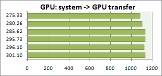 gpu_s2g.png, 1.86 kb, 322 x 152