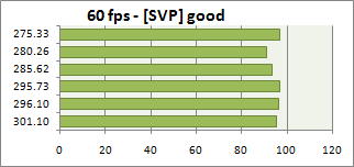 60fps_good.png, 1.82 kb, 322 x 152