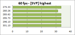 60fps_highest.png, 1.73 kb, 322 x 152