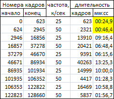TopGear_S17E01_VFR_fragments.png, 4.14 kb, 236 x 205