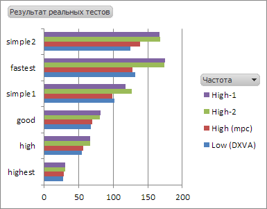 hd5700_real_tests.png, 4.06 kb, 385 x 301