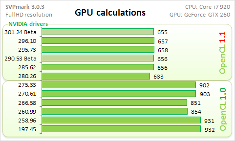 Synthetic GPU - GPU calculation.png, 9.14 kb, 481 x 289
