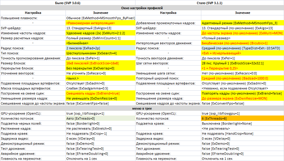 igorfd_settings_compare.png, 29.84 kb, 958 x 545