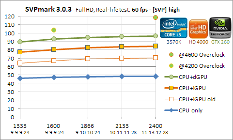 60_high.png, 11.23 kb, 481 x 289