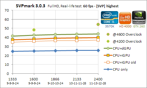 60_highest.png, 10.61 kb, 481 x 289