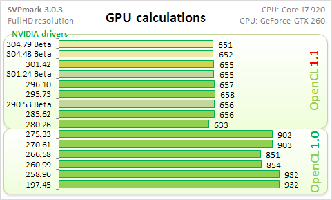Synthetic GPU - GPU calculation.png, 24.28 kb, 481 x 289