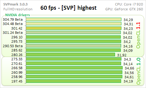 Real-life 5. highest.png, 26.04 kb, 481 x 289