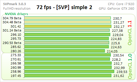 Real-life 6. simple2.png, 26.2 kb, 481 x 289