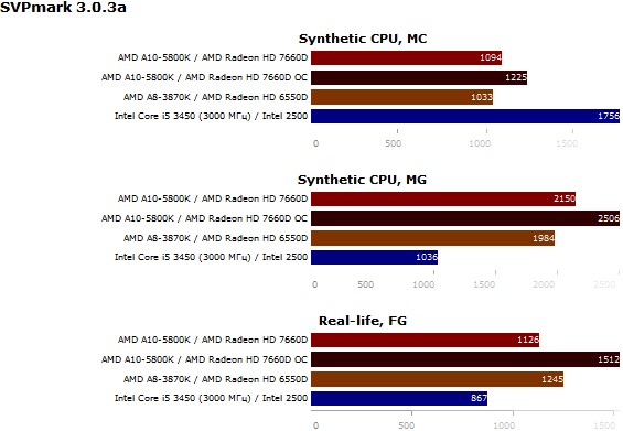 svpmark.jpg, 45.26 kb, 565 x 391