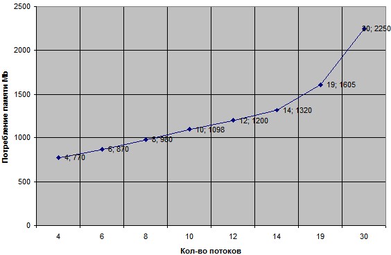 CPU-MB.jpg, 25.07 kb, 564 x 368