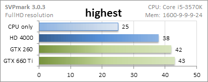 Real-life.-highest.png, 4.46 kb, 413 x 163