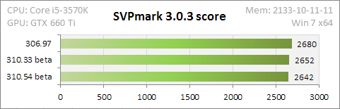 nVidia_R310_drivers.png, 4.6 kb, 481 x 155