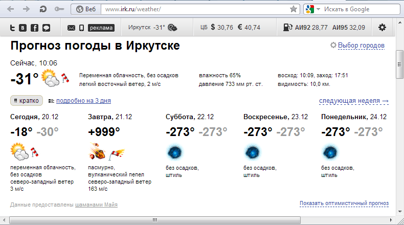 Погода кемерово прогноз погоды по часам. Прогноз погоды 21 декабря 2012. Прогноз погоды на конец света 2012. Прогноз погоды конец света. Пасмурно вулканический пепел погода.