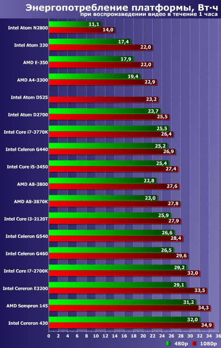 tdp.png, 93.32 kb, 446 x 702