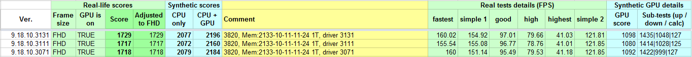 Driver3131.png