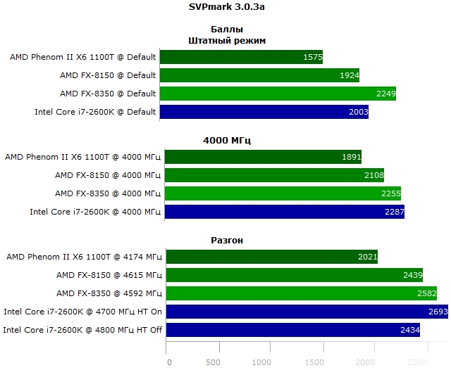 AMD.jpg, 114.1 kb, 640 x 526
