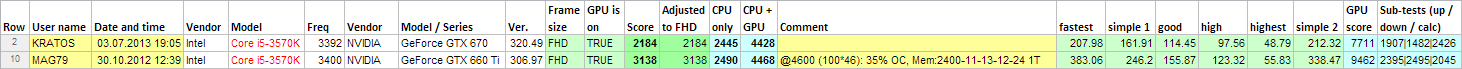 4700vs4600.png