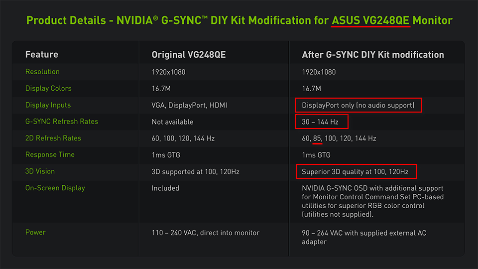 G-Sync.png, 55.4 kb, 960 x 540