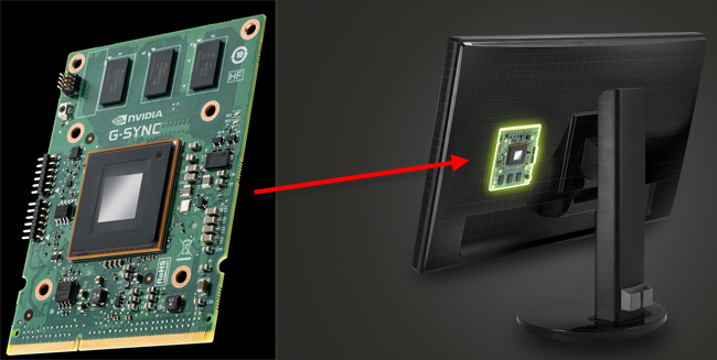G-Sync_kit.png, 212.03 kb, 650 x 327