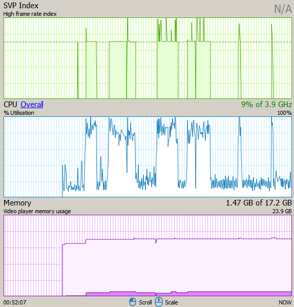 SVP4 Performance Monitor (2017-08-25).png, 57.77 kb, 574 x 599