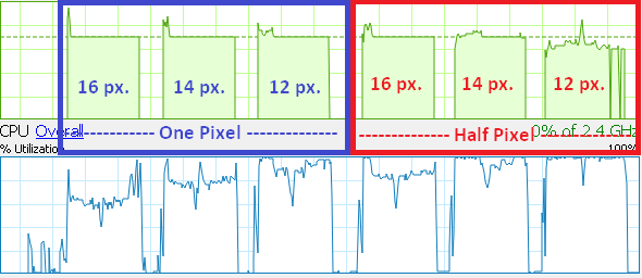 Xeon L5420 @ 3GHz.png, 20.21 kb, 590 x 256