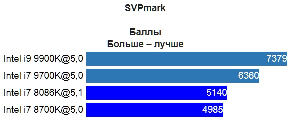 1svp.png, 8.44 kb, 581 x 238