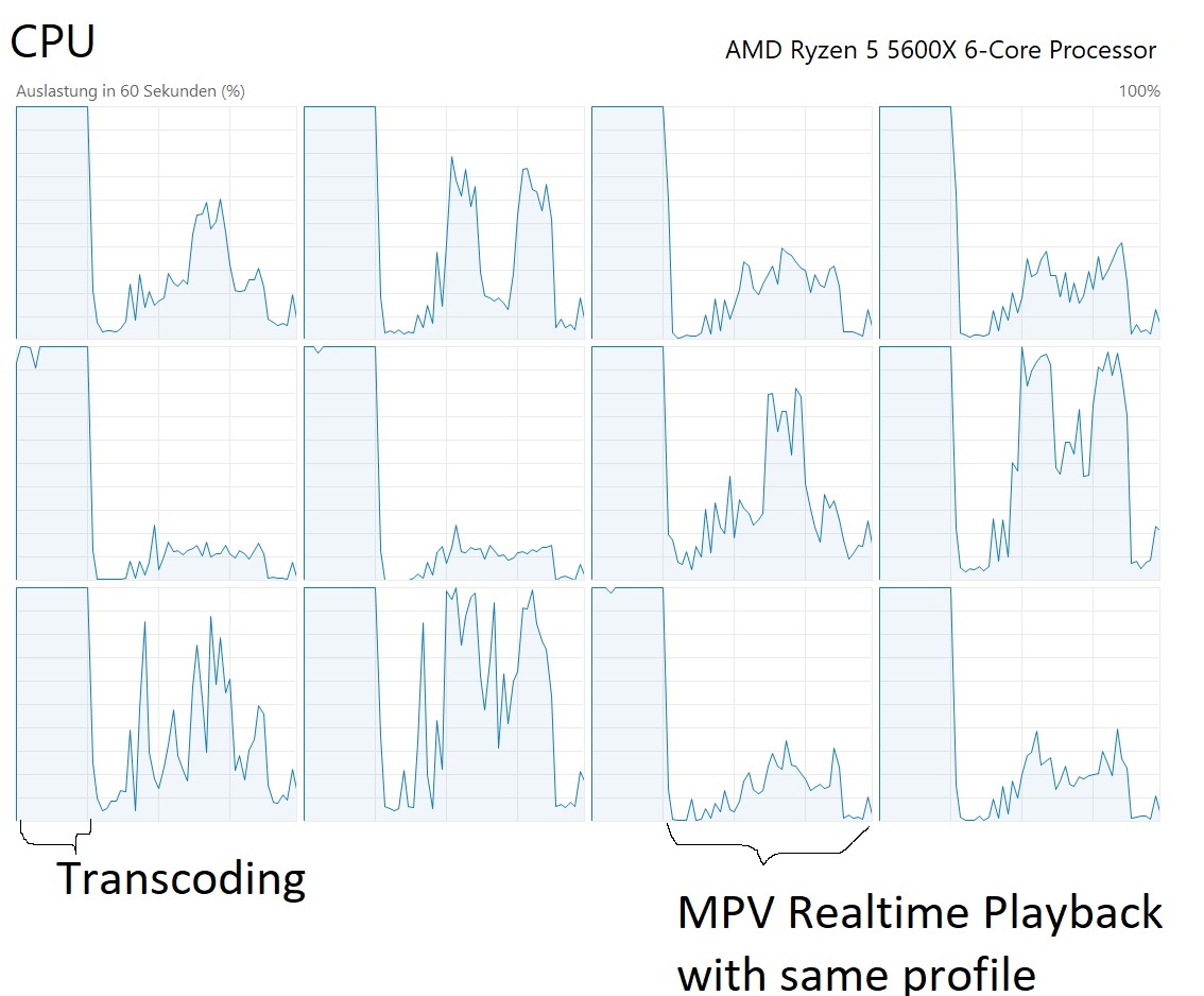 transcoding.jpg