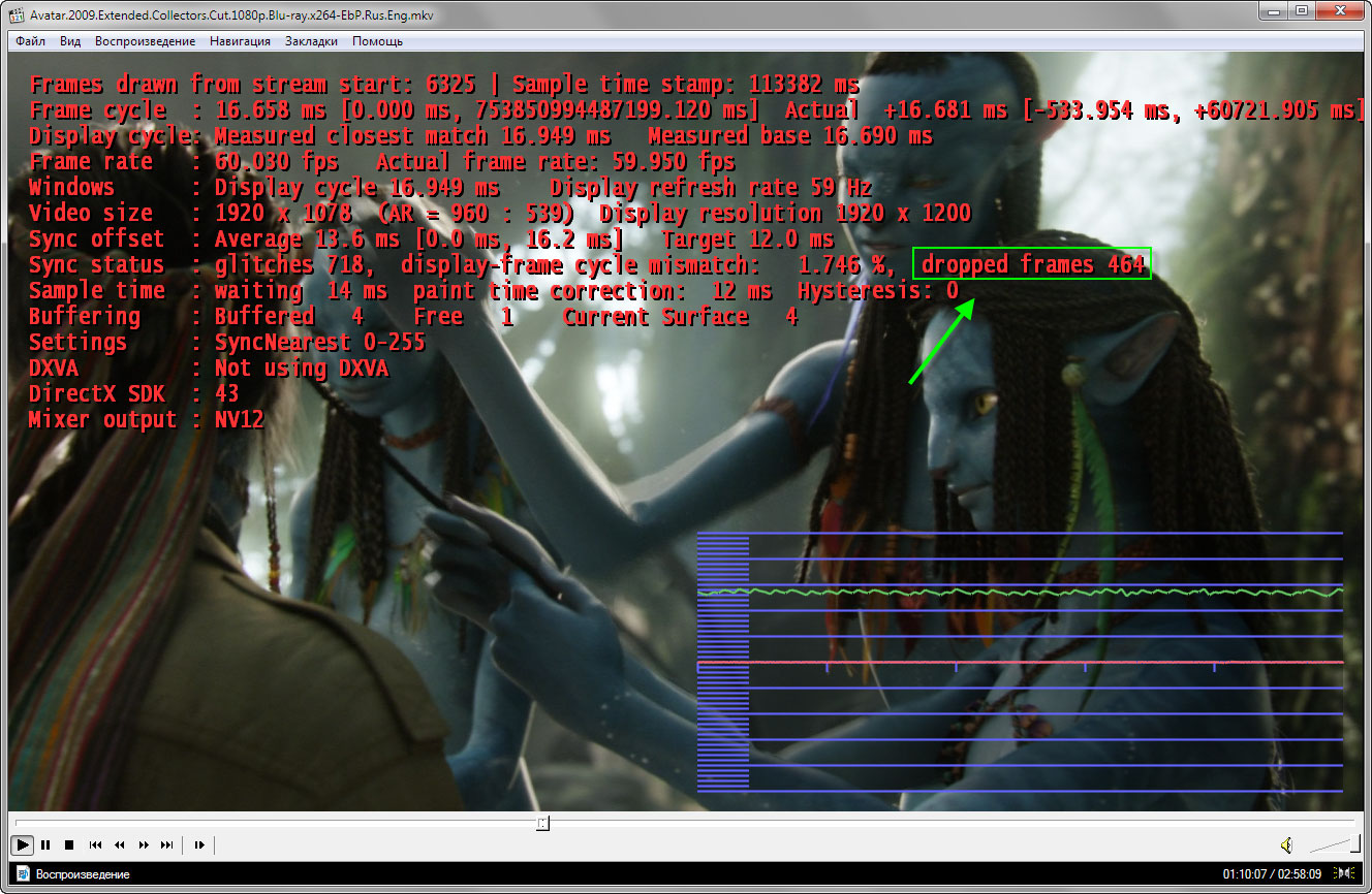 EVR_Sync_statistics.jpg