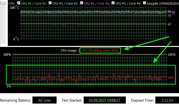 AIDA64_CPU_Throttling.jpg, 53.13 kb, 600 x 354