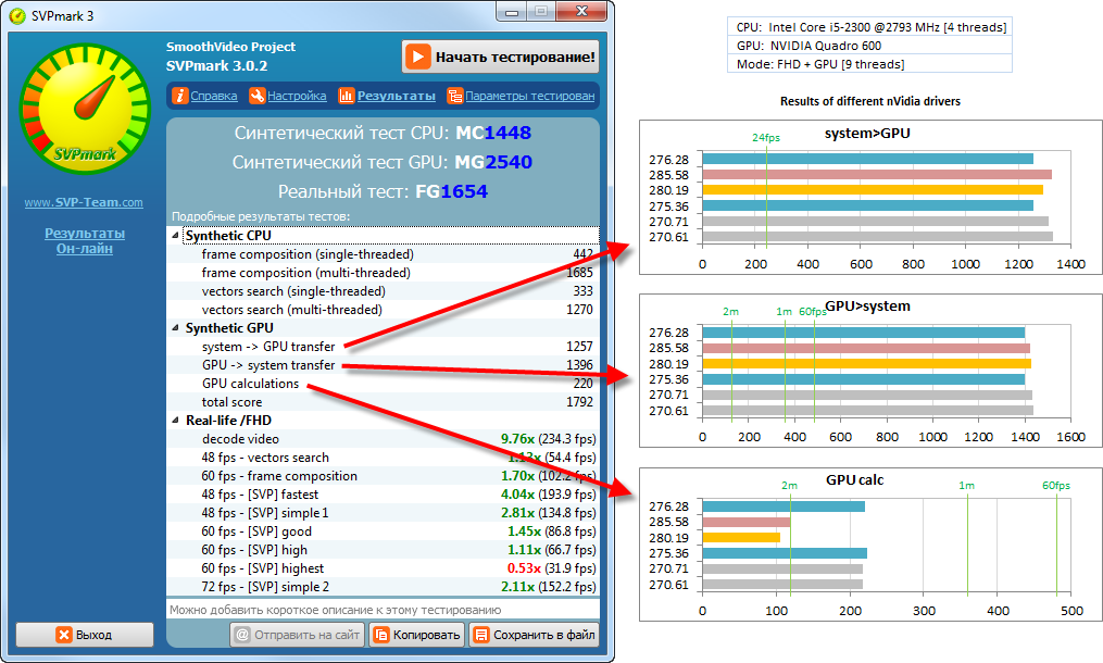 Quadro_drivers_compare.png
