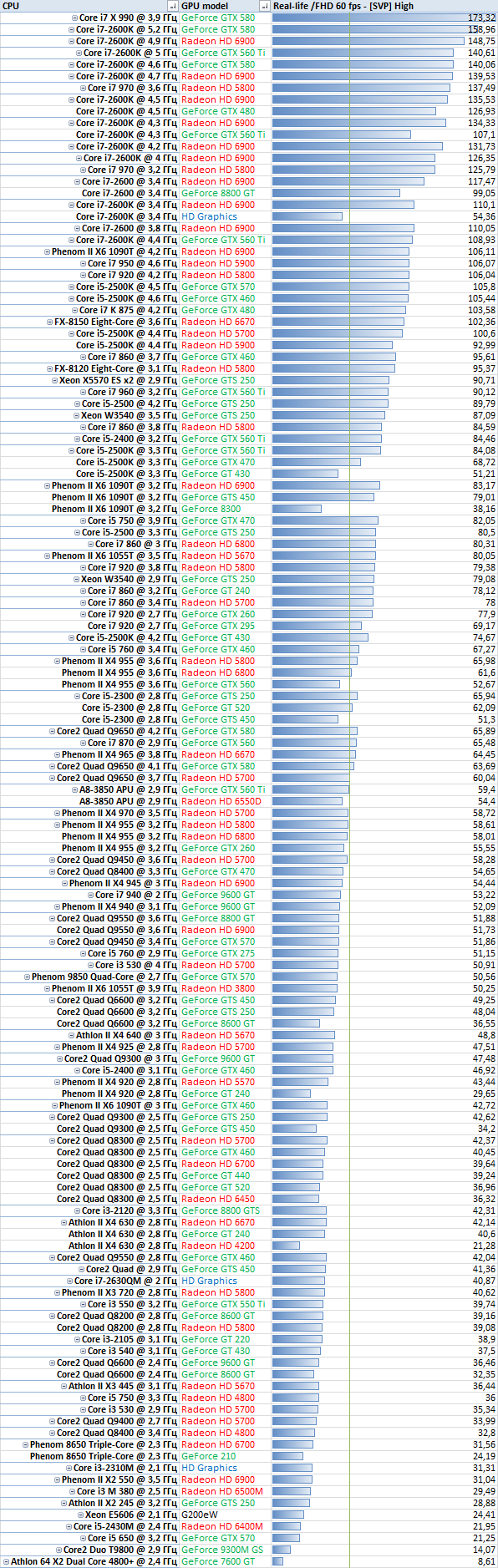 SVPMark3_CPU&GPU_FHD_High.png