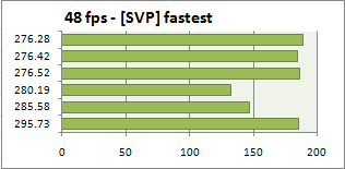 SVPmark_48_fastest.png, 1.8 kb, 316 x 155