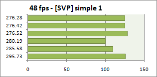 SVPmark_48_simple1.png, 1.74 kb, 315 x 155