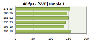 48fps_simple1.png, 1.79 kb, 322 x 152
