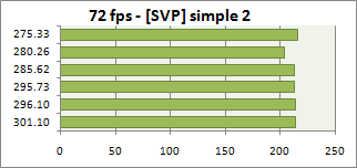 72-fps_simple2.png, 1.79 kb, 322 x 152