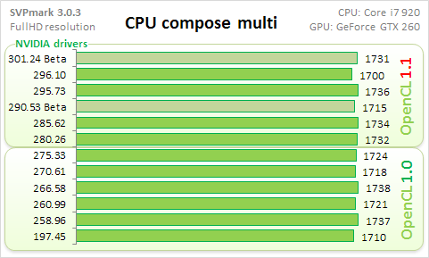 Synthetic-CPU.gif, 56.7 kb, 481 x 289