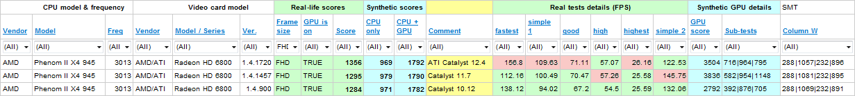 Catalyst_compare.png
