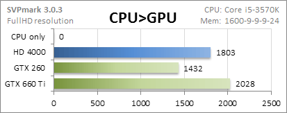 GPU-transfer.gif, 18.23 kb, 413 x 163
