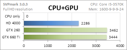 CPU+GPU.png, 4.49 kb, 413 x 163
