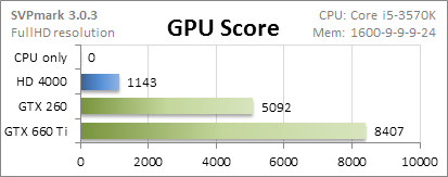 GPU-Score.png, 4.69 kb, 413 x 163