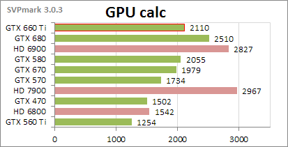 GPU-calc.png, 3.42 kb, 413 x 211