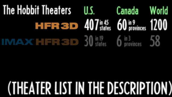 Hobbit_theaters.png, 40.24 kb, 572 x 324