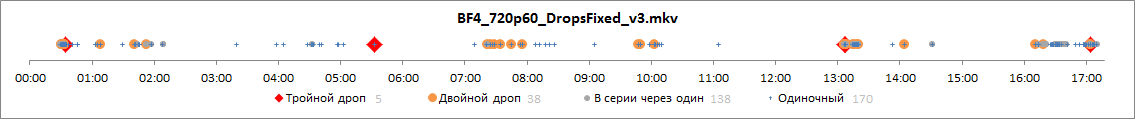 DropsMap_Fixed_v3.png