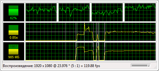 120Hz_Performance.png, 5.93 kb, 520 x 233