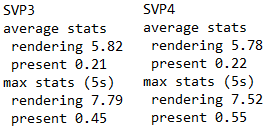 SVP3_vs_SVP4.png, 3.93 kb, 276 x 135